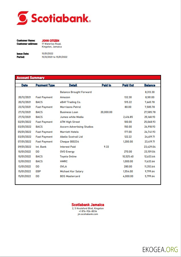 Déclaration de la Banque Scotia en Jamaïque